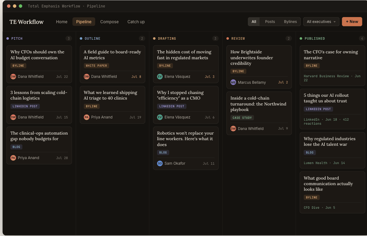 Screenshot of Workflow Desk, the desktop tool for managing Total Emphasis client work